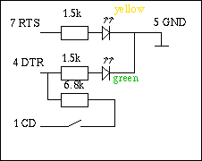 schéma du circuit